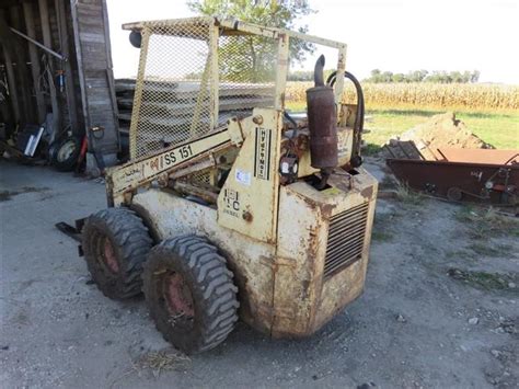 11c hydro mac skid steer|HYDRA.